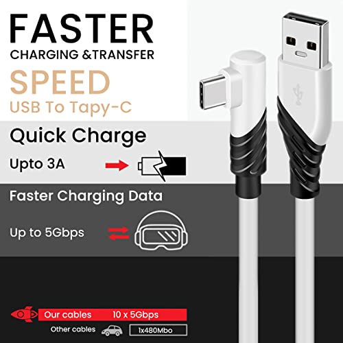 ZORBES Link Oculus Quest 2 Cable, USB 3.0 to USB C Cable, Link Cable 10FT, 5Gbps High Speed PC Data Transfer Cable Compatible with Meta/Oculus Quest 2 Accessories and PC/Steam VR for VR Headset and Gaming PC ZORBES Link Oculus Quest 2 Cable, USB 3.0 to USB C Cable, Link Cable 10FT, 5Gbps High Speed PC Data Transfer Cable Compatible with Meta/Oculus Quest 2 Accessories and PC/Steam VR for VR Headset and Gaming PC